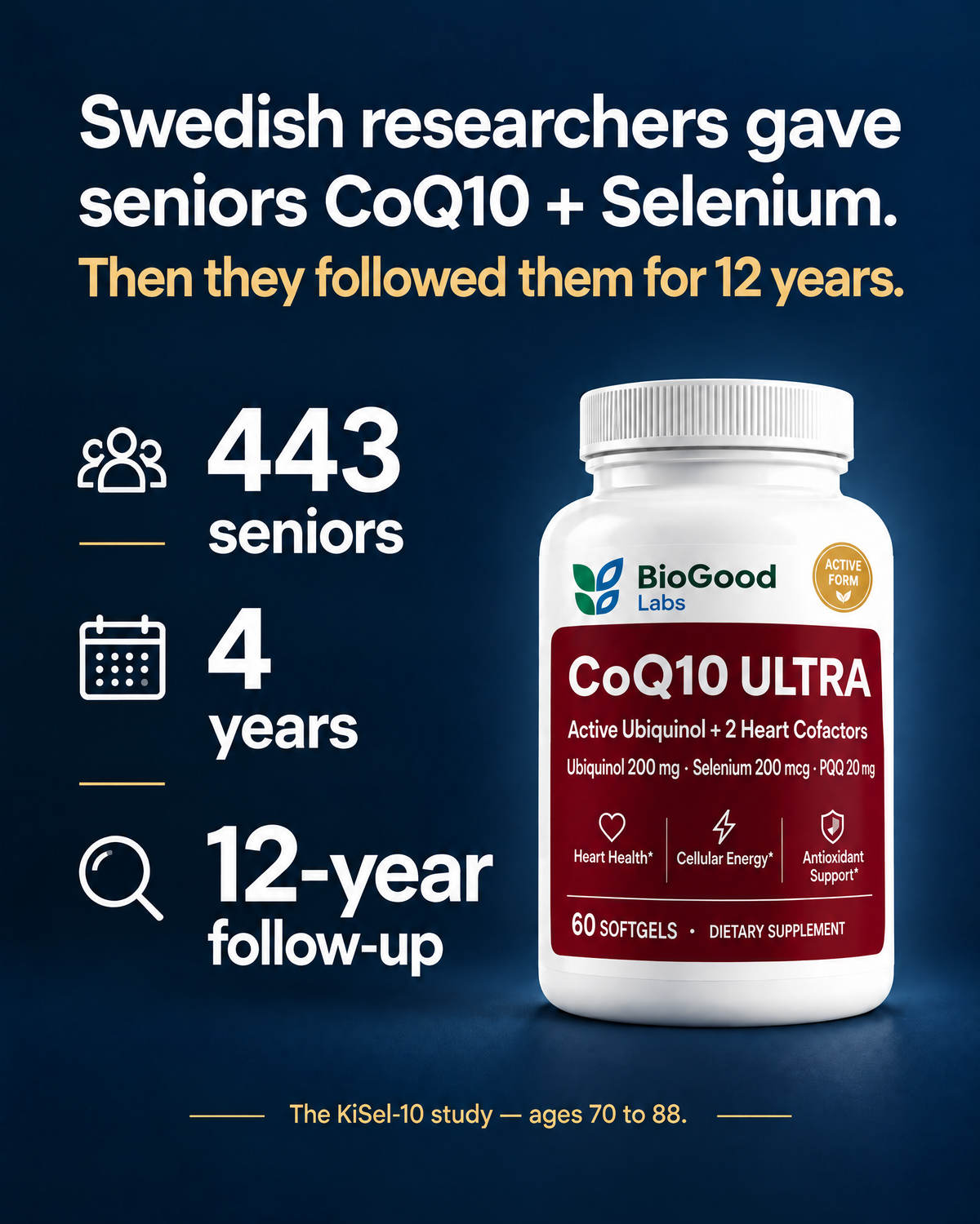 KiSel-10 study: 443 seniors, CoQ10 + selenium